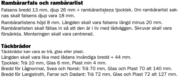 SBR standard rambrarfals och rambrarlist