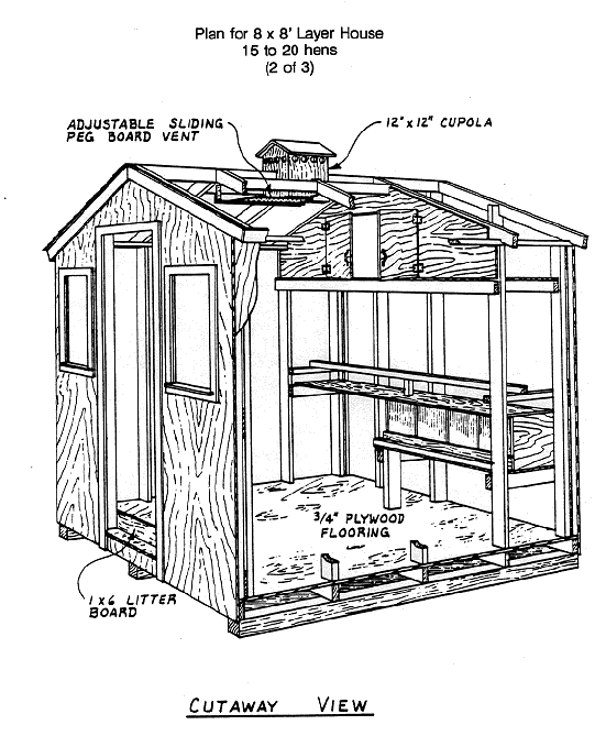 Chicken House Plans